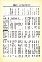 1955 Canadian Service Data Book128.jpg